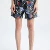 DeFacto LukeShorts Da MareBlack Uomo Moda Mare DEZ82H01T-Q11 -Pier One Italia 2025 319913beb02f4d6d884d80fe663c24f2