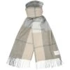 Profuomo SciarpaBeige Uomo Foulard E Sciarpe PRI52G00C-B11 -Pier One Italia 2025 45d9339ab3ed41babca75139dde67b1a