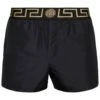 Versace Shorts Da MareNero Uomo Moda Mare 1VE82H00Q-Q11 -Pier One Italia 2025 fec47e17db3f4971abc95d076c611dde